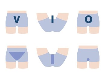 ディープラン 日進店(D∞PLAN)/【メンズ脱毛】VIO脱毛照射範囲