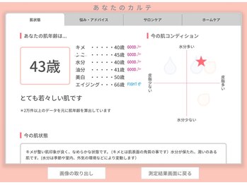 フレク(fleque)/ご希望の方に肌年齢チェック☆