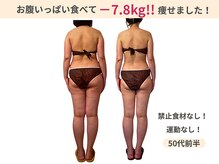 ラルーエ 仙台/痩せれなかった原因がわかる！