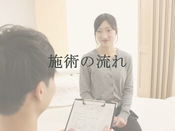 寿 千葉院(KOTOBUKI)/◆施術の流れ◆千葉/整体/肩こり