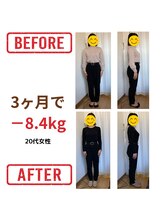 はぴねす整骨院/当院自慢のダイエット卒業生