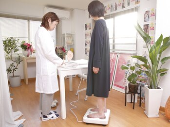 ラモ(ramo)/アフターケアサービス（無料）