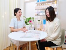 メナードフェイシャルサロン 西五反田/カウンセリング