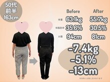 ひなた整骨院/ダイエット　箕面