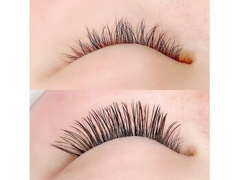 グリット(grit)/ダブルフラットラッシュ