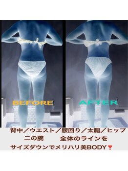 アルページュ(Arpege)/インディバボディで内外美容♪