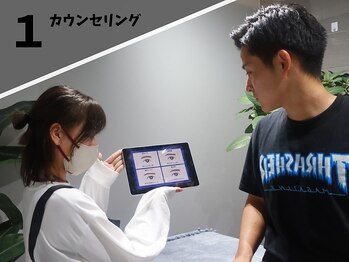 エイトブロウ 桑名店(8BROW)/1.カウンセリング