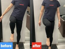 スフィーダ(SFIDA)/足裏を施術しただけで