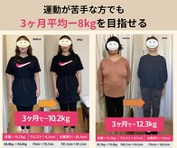 たけだ整体院 鍼灸院