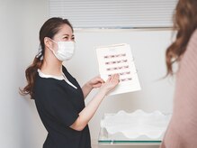 ルアナリノ(Luana lino)/