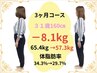 【毎月5名】ダイエット無料カウンセリング【残り2名様】
