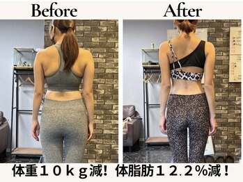 レガリス(REGALIS)/before/after メリハリボディ