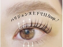 まつげエクステ専門店 ビューティーアイラッシュ 神戸三宮店/上下パリジェンヌ
