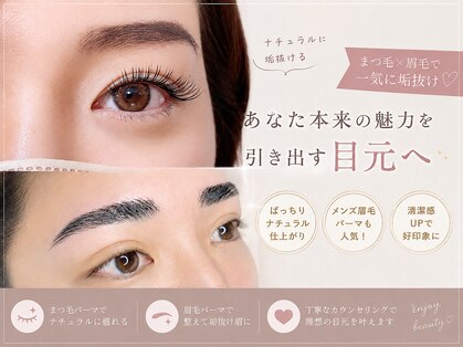 ラナンキュラス(Ranunculus)の写真