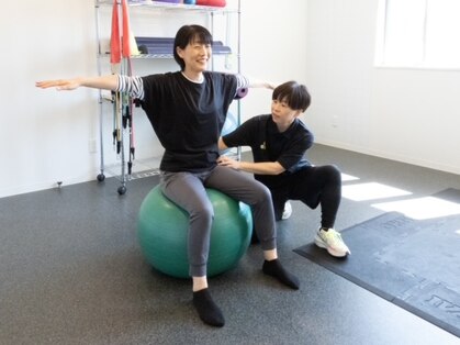 トリフィット(TRIFIT)の写真