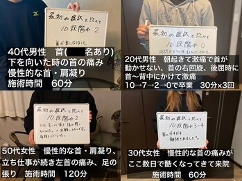 ボディテラピーサロン ナカムラ(Body Therapy Salon Nakamura)/お客様の声 ～慢性的な首肩 ２～