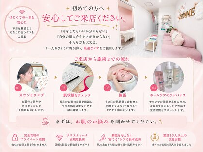 ジェム(gemme)の写真