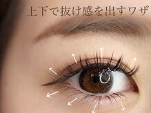 ジューシーアイ 川越店(Juicy Eye)/ディープラッシュ＆下まつ毛
