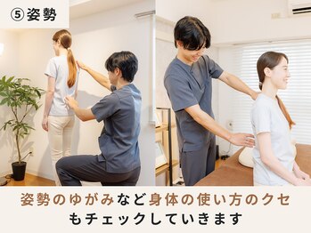 ハリデイズ/姿勢検査もしていきます