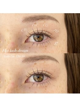 ニュイ 浦和店(nuit)/フラットラッシュ120本