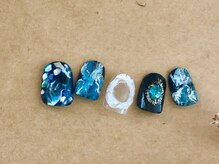 ゆびノさき/なんだっけ、あの雲の形