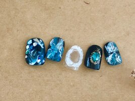 なんだっけ、あの雲の形