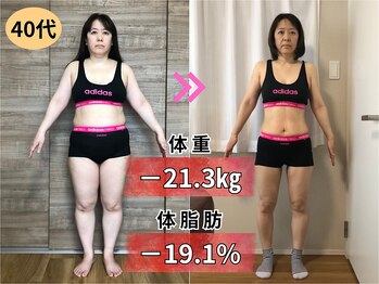 ダイエットサロン/神戸市 三田市 痩身ダイエット