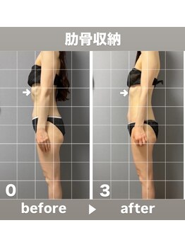 メゾン ド クロエ(Maison de Chloe)/CHLOE式パーソナル痩身