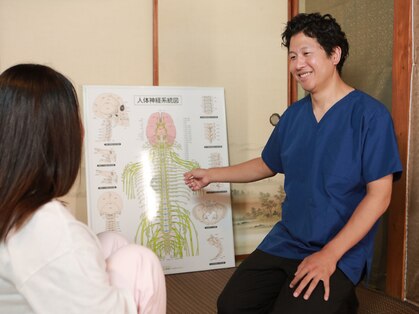 もりカイロプラクティックの写真