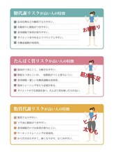 ラ コンシェル 町田店/