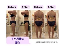ヨサパークエモナ 船橋南口店(YOSAPARK E-mona)の雰囲気(1ヶ月でここまで変化!太ももやお尻のお肉もスッキリ♪)