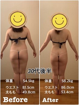 フローラ 自由が丘(Flora)/★結果出し★