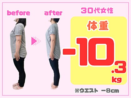 Dr.整体 天白の写真