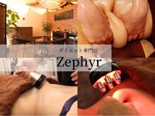 ゼフィール 萩丘店(Zephyr)の雰囲気（洋服が入らない・周囲に指摘された・若い頃と確実に身体が違う）