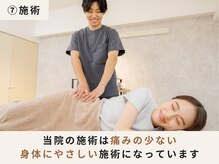 ハリデイズ/施術にはいります