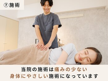 ハリデイズ/施術にはいります