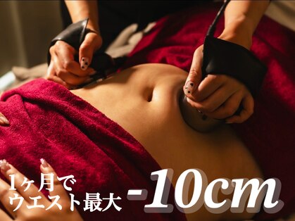 サロン アイリス(salon iRiS)の写真