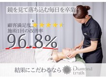 ダイヤモンドトゥルース(Diamond truth)