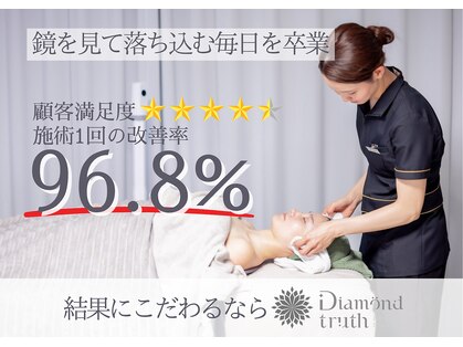 ダイヤモンドトゥルース(Diamond truth)の写真