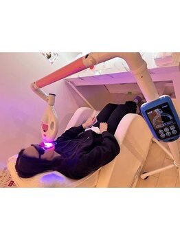 美白ケアをしたい