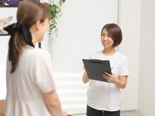 整体ニコナ(nicona)/今後の通院計画