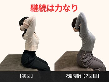 パルマ なかもず(Palma)/整体/頭痛/肩こり/ヘッドスパ