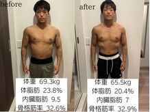 ア クイーユ(Accueil)/耳つぼダイエット14日目
