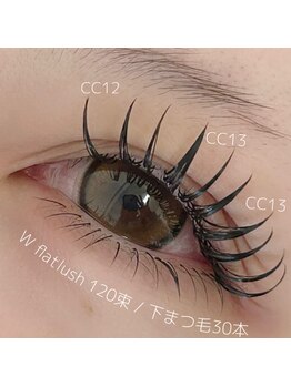 ドットアイサロン(.i salon)/