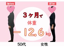 きむら鍼灸整骨院/