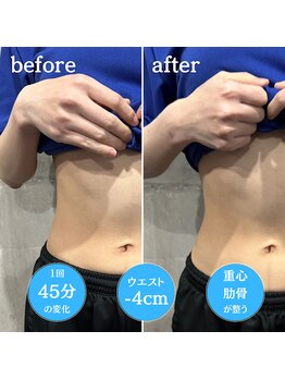 フロージム(FLOW GYM)/くびれパーソナルトレーニング