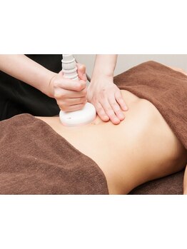 サイズダウンを目指したい