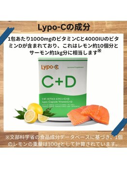 プラス 四条烏丸(Plus+)/ビタミンCDで免疫力を高めよう