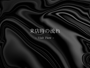 ナンバー(Number.)/～ご来店時の流れ～