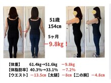 エイム(ame)の雰囲気(ウエストはなんとマイナス13.5センチ!くびれが素敵です!)